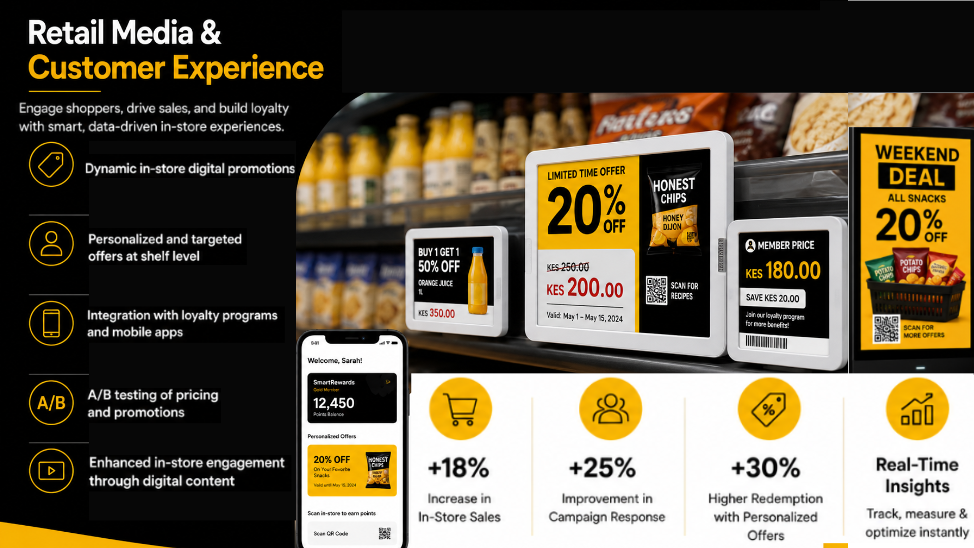 African Retail Illustration
